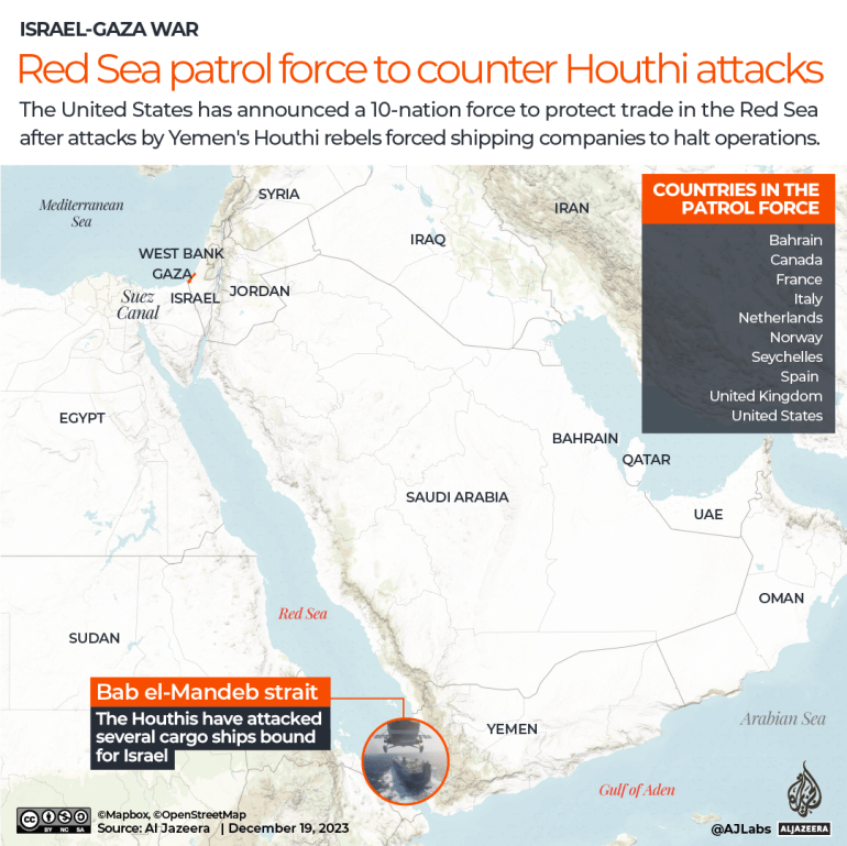 Can the US-led maritime force stop Yemen’s Houthi attacks during Gaza war?