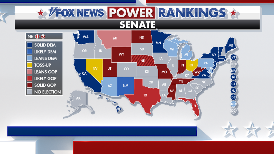 Fox News Power Rankings: Harris ticks up and Senate Republicans take charge Fox News Power Rankings: Harris ticks up and Senate Republicans take charge