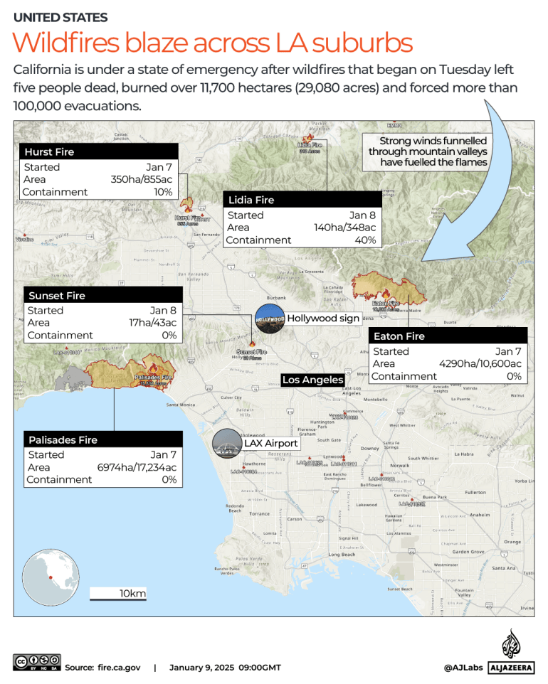 How big are the California wildfires – and why did they spread so fast? How big are the California wildfires – and why did they spread so fast?