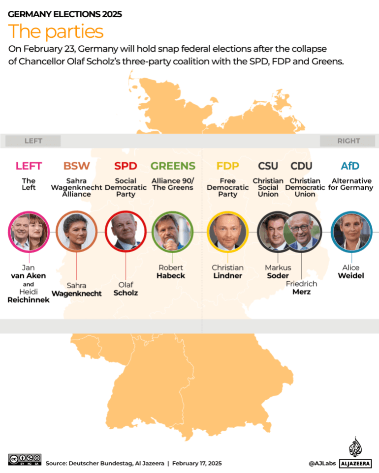 German election 2025 live results: By the numbers German election 2025 live results: By the numbers