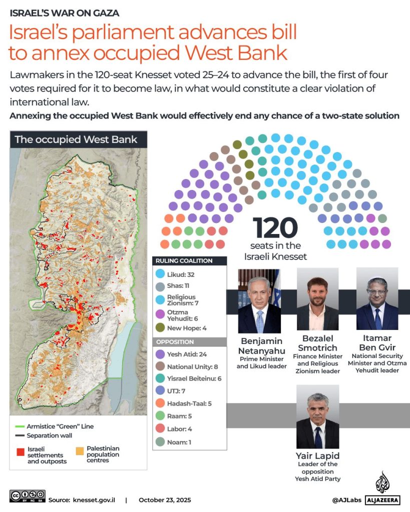 Israel’s move to register land ‘systematises dispossession’ of Palestinians Israel’s move to register land ‘systematises dispossession’ of Palestinians