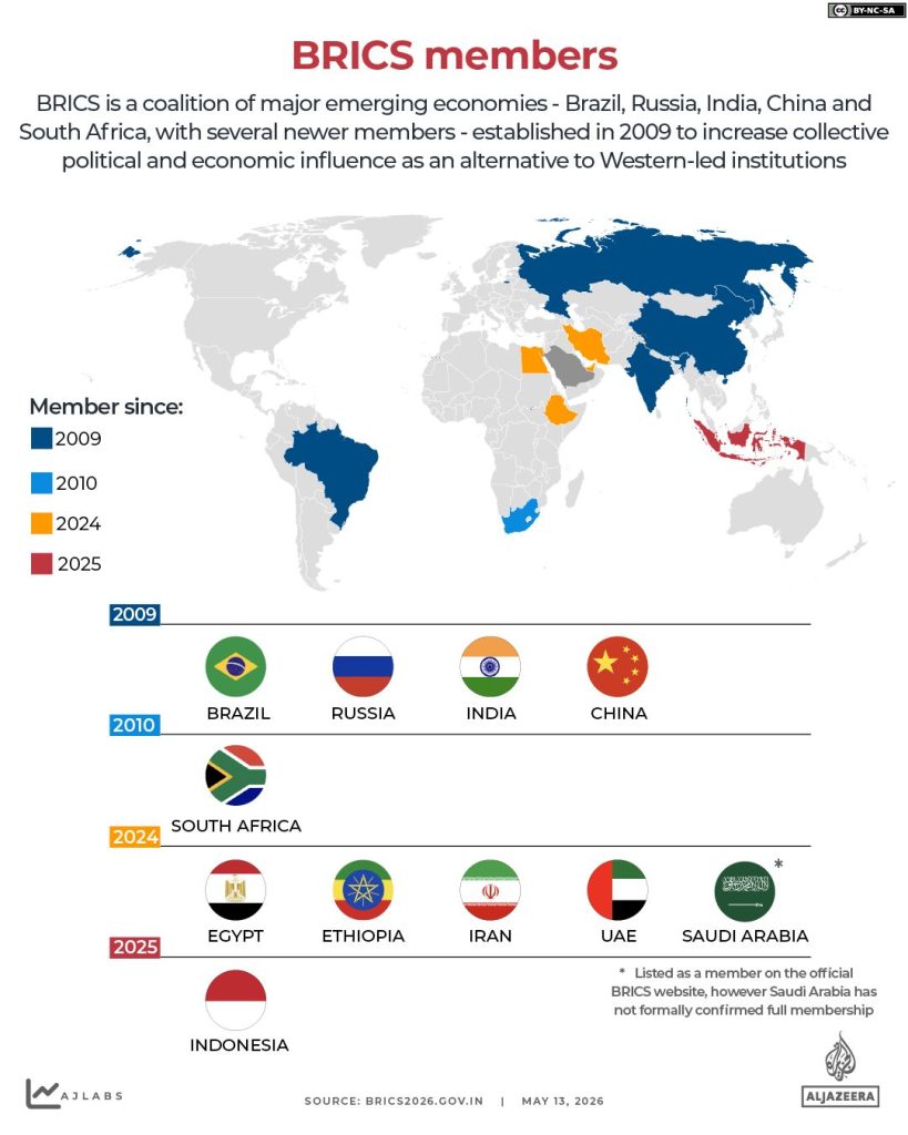 Iran war: Why the BRICS foreign ministers meeting in India matters Iran war: Why the BRICS foreign ministers meeting in India matters