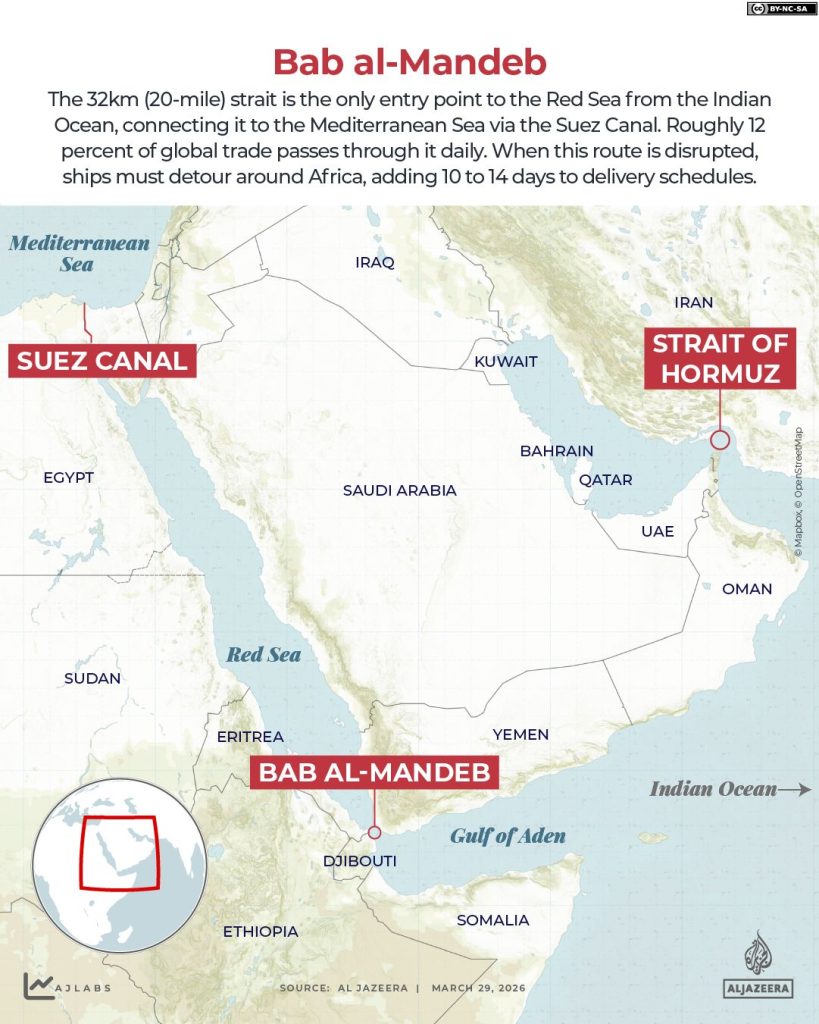 Does Trump hold ‘all the cards’ against Iran in the Strait of Hormuz?