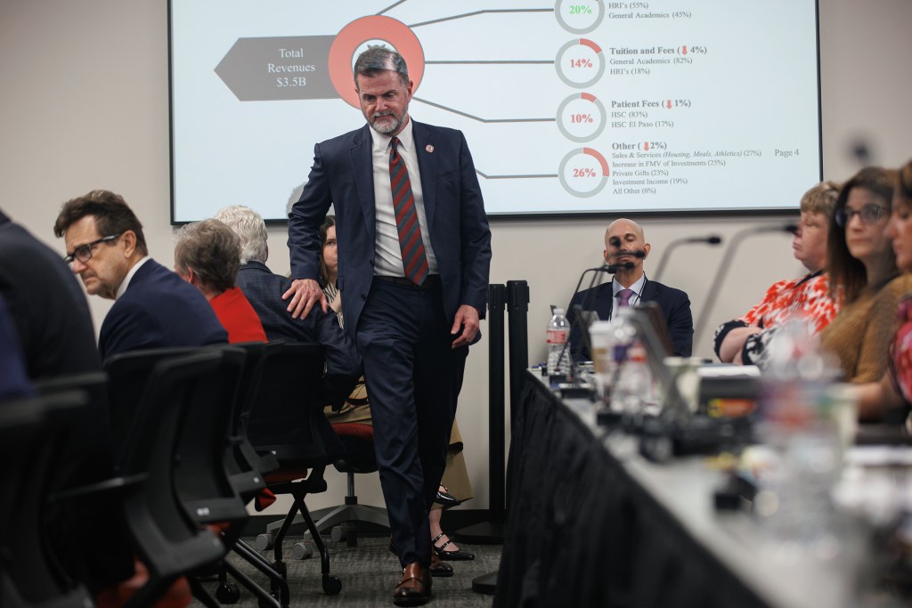 Faculty groups sue to block Texas Tech rules limiting instruction on race, gender, sexual orientation Faculty groups sue to block Texas Tech rules limiting instruction on race, gender, sexual orientation