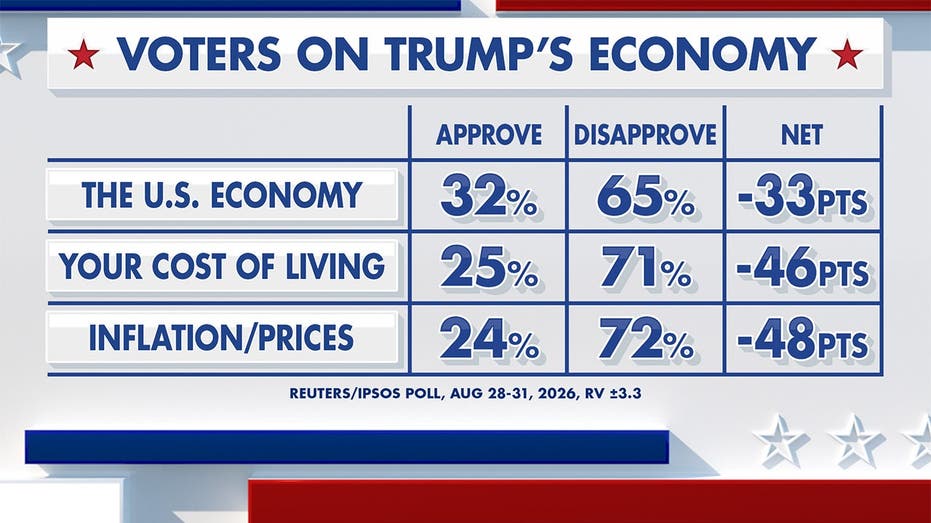 Fox News Power Rankings: What’s in an economy? Fox News Power Rankings: What’s in an economy?