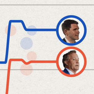 Who’s leading in Texas’ U.S. Senate race? We’re tracking poll results between Ken Paxton and James Talarico.