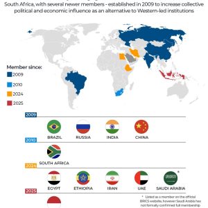 Iran war: Why the BRICS foreign ministers meeting in India matters