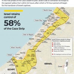 ‘State of war’: Why Israel has escalated attacks in Gaza