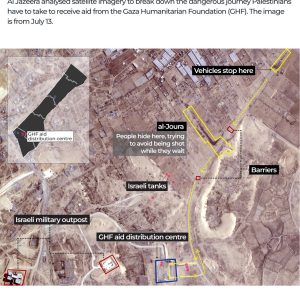 US-backed GHF ‘aid mission’ in Gaza ends – a timeline of violence