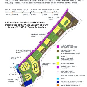 Strong support in Pakistan for Gaza peacekeeping force but questions linger