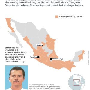 With ‘El Mencho’ killed, what’s next for Mexico and the Jalisco cartel?