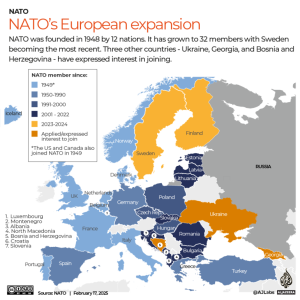 Which countries are the top military spenders and where does Europe rank?