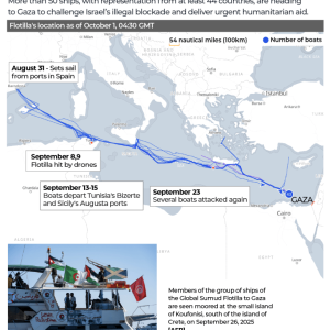 Israel intercepts Gaza Sumud flotilla vessels: What we know so far