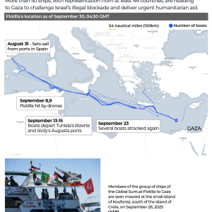 Gaza Sumud flotilla: How Israel breaks international maritime law