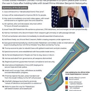 Day one of Gaza peace talks ends on ‘positive’ note in Egypt