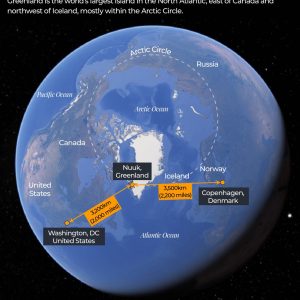 Do Russia and China pose a national security threat to the US in Greenland?