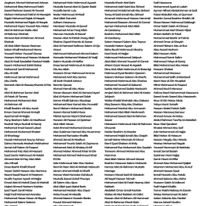 Palestinian journalist Saleh Aljafarawi shot dead in Gaza City clashes