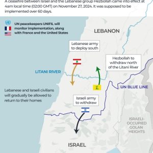 Israel attacks Lebanon’s Bekaa Valley, violates ceasefire deal again