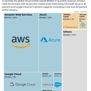 What caused Amazon’s AWS outage, and why did so many major apps go offline?