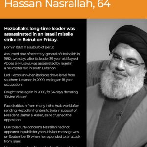 Israel kills Hassan Nasrallah in Beirut: What does this mean for Hezbollah?