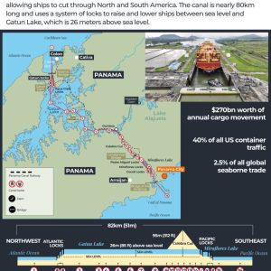 Can Trump really take over the Panama Canal, rename the Gulf of Mexico?