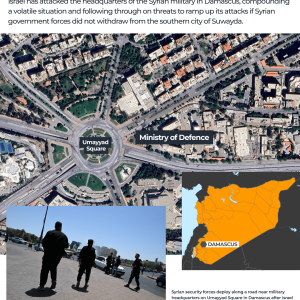 Why did Israel bomb Syria? A look at the Druze and the violence in Suwayda