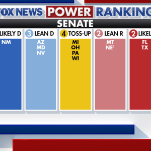 9 competitive Senate races to watch on election night